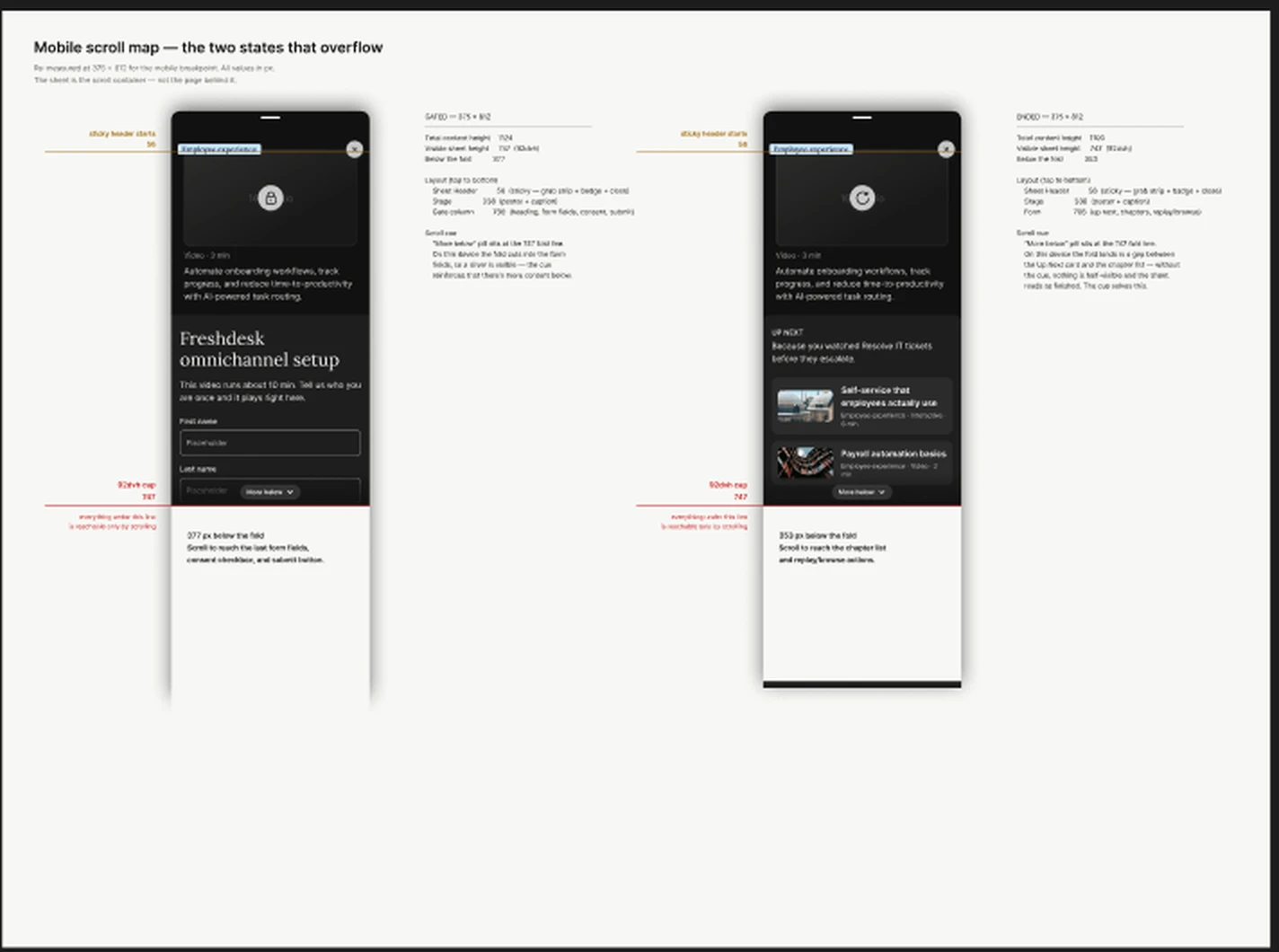 Notes for developers on how the phone player scrolls when its content runs long