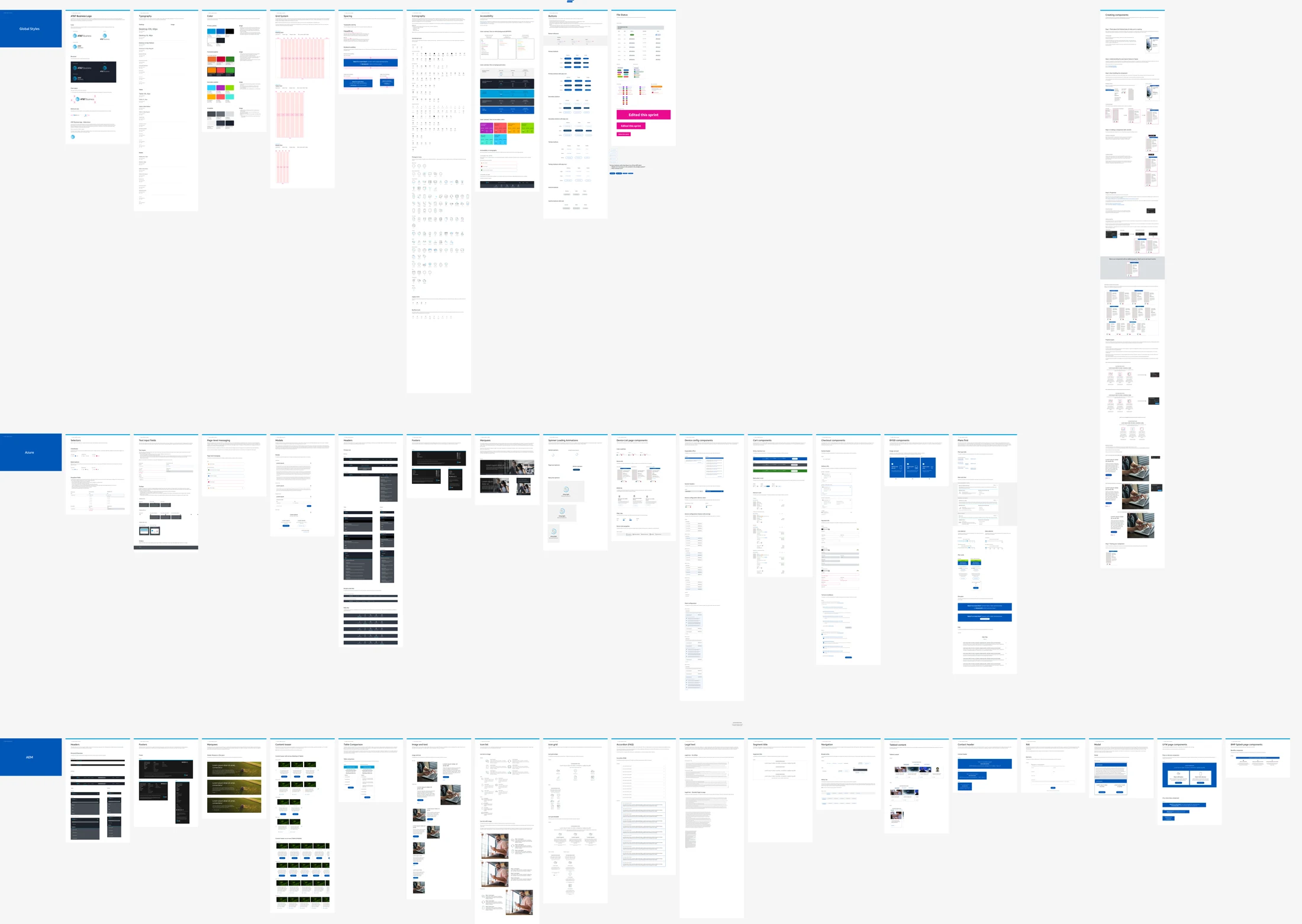 The full design system canvas: three horizontal bands of documentation pages for Global Styles, Azure and AEM