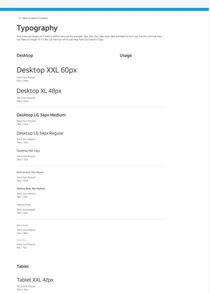 The typography page